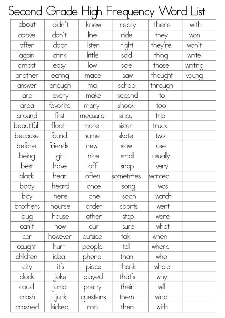2nd Grade High Frequency Word List Printable