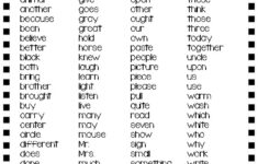 High Frequency Word Checklist For 2nd Grade Open Court By Serving Up