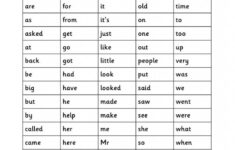 High Frequency Words HFWs 100 First 100 In Alphabetical Order A4