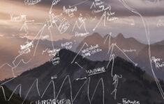 Trekking Across Switzerland, Guidedlocals' Hand-Drawn Maps with Trekking Through The Middle East Word Search