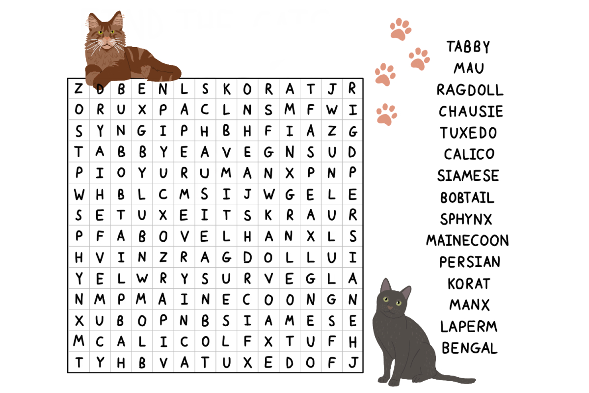 Cat Word Search – The Charger Account pertaining to Cat Word Search Printable