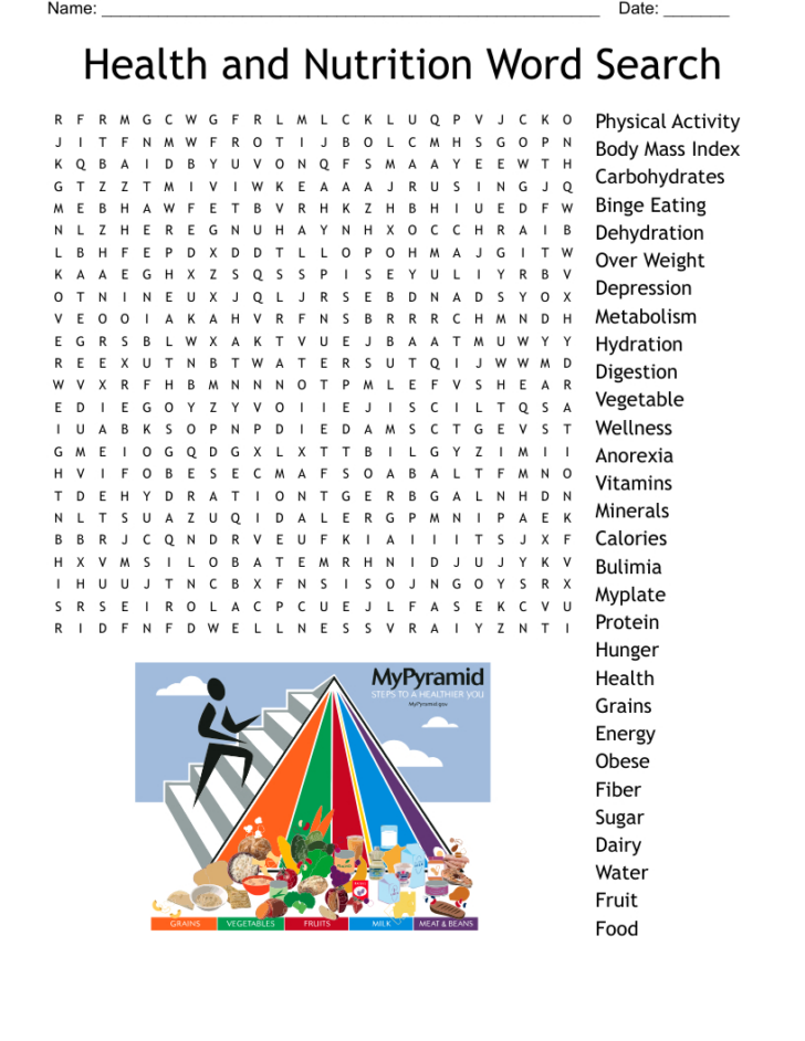 Nutrition Word Search Printable Nutrition Word Search Printable