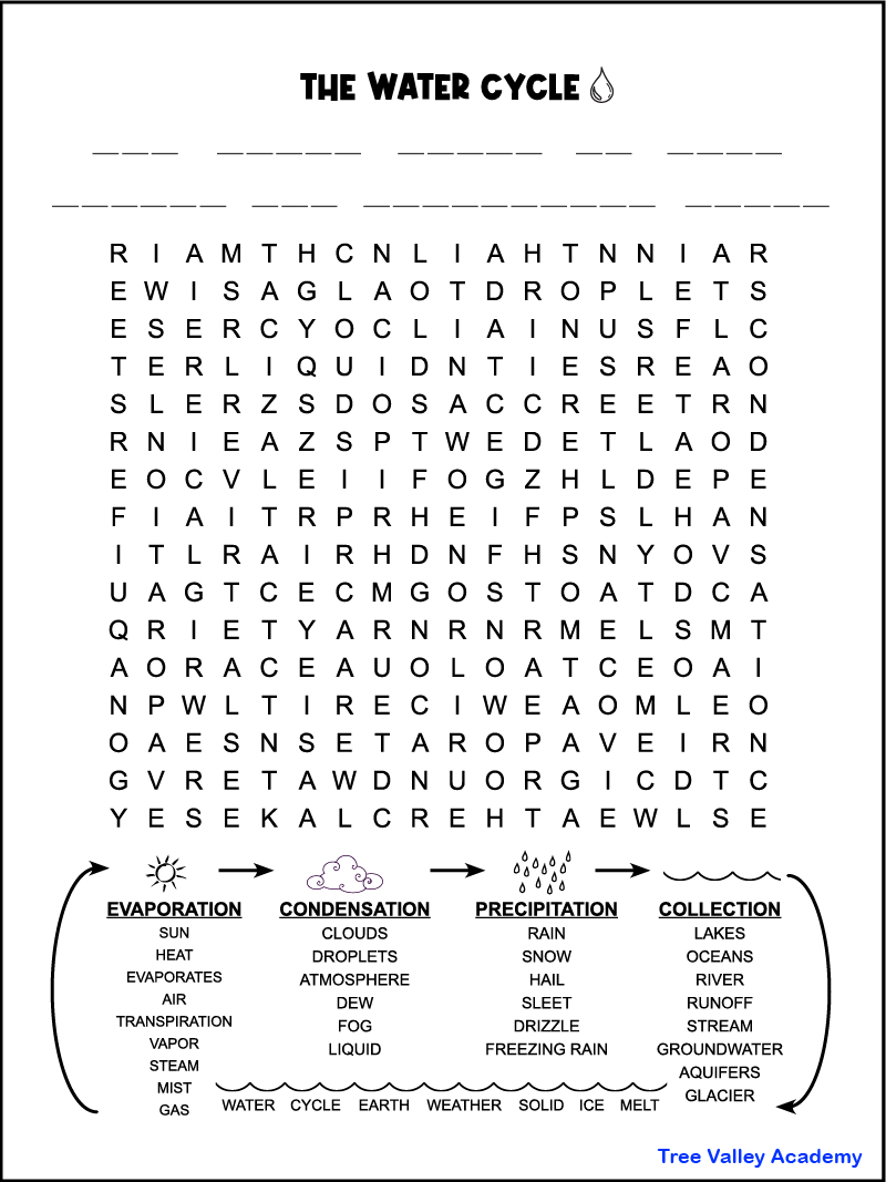 Water Cycle Word Search - Tree Valley Academy for Word Search with Hidden Message Printable