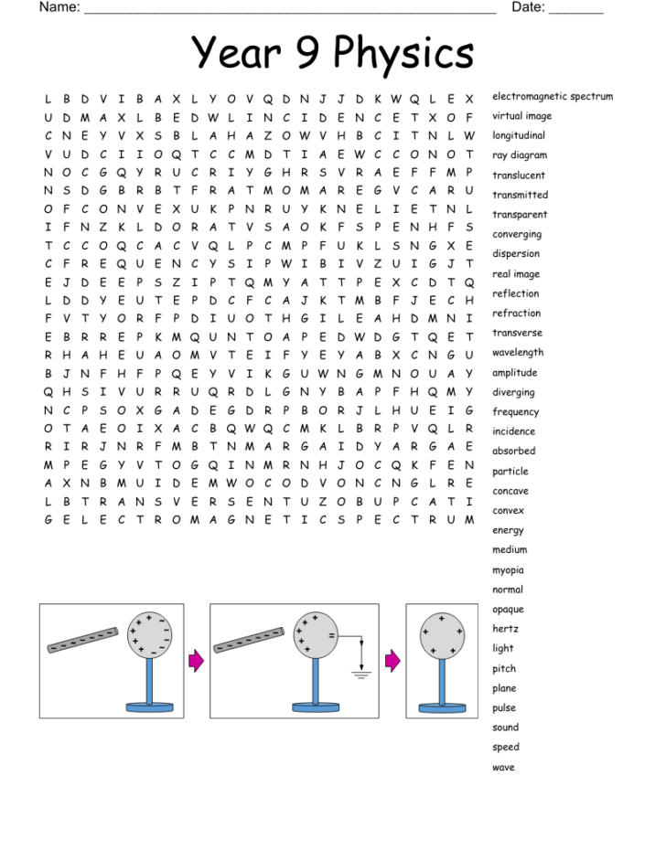 Free Printable Word Search Puzzles Physics 1
