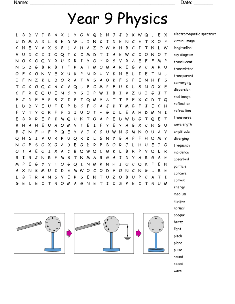 Year 9 Physics Word Search - Wordmint with regard to Free Printable Word Search Puzzles Physics 1