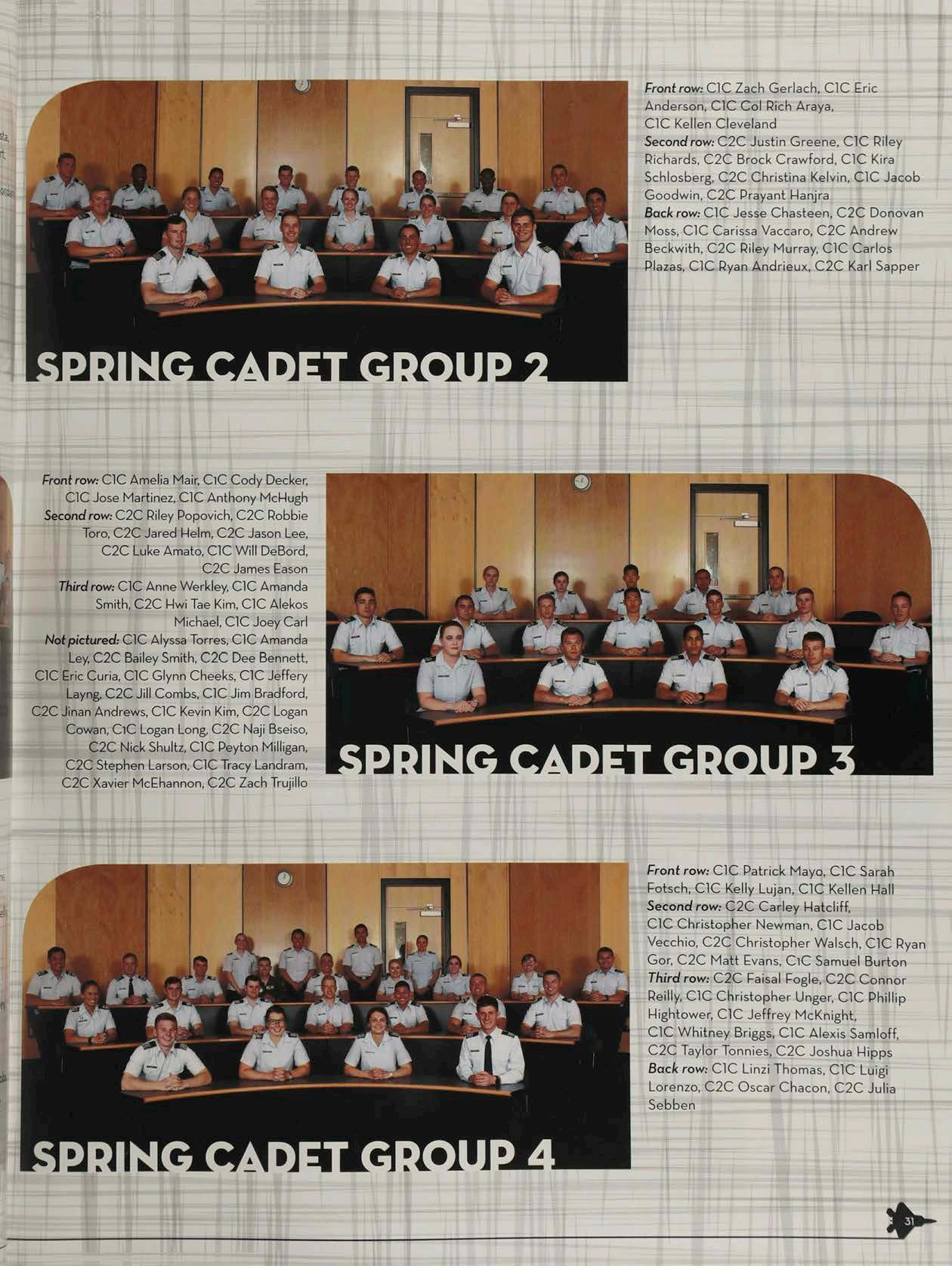 Polaris 2017 Usaf Academy Yearbook throughout Thanksgiving Word Search Matt Mikulsky