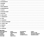 Thanksgiving Word Scramble   Wordmint Pertaining To Thanksgiving Anagrams Word Search Answer