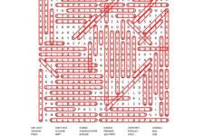 Christmas Word Search Printable Download | Pdf Instant Digital within Christmas Word Search Answers Key