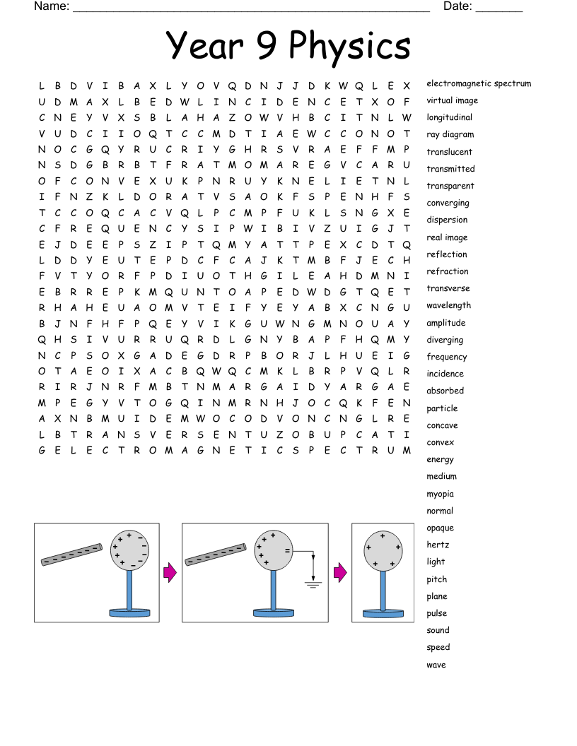 Public Puzzles Public Puzzles